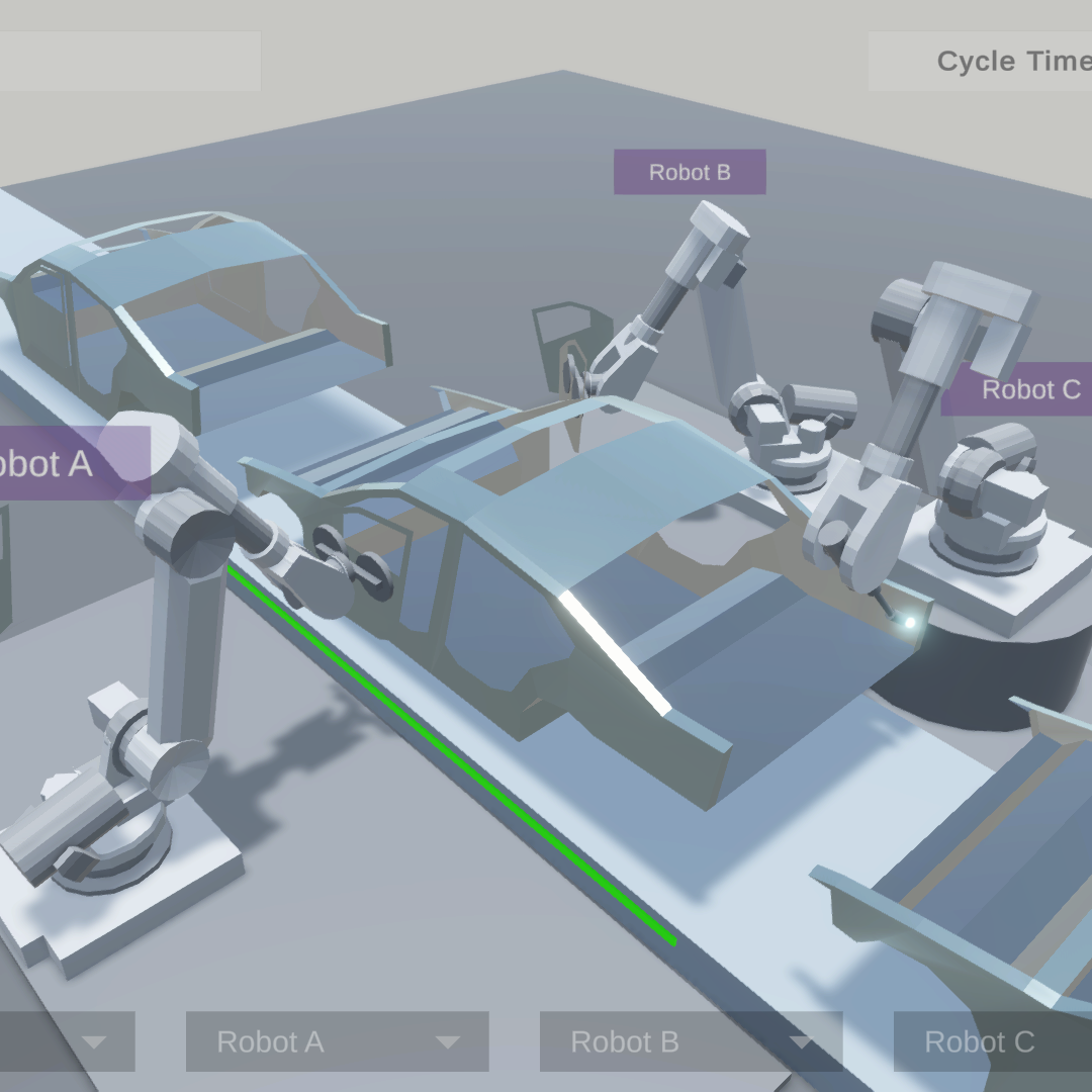 Automotive Prozess-Simulation